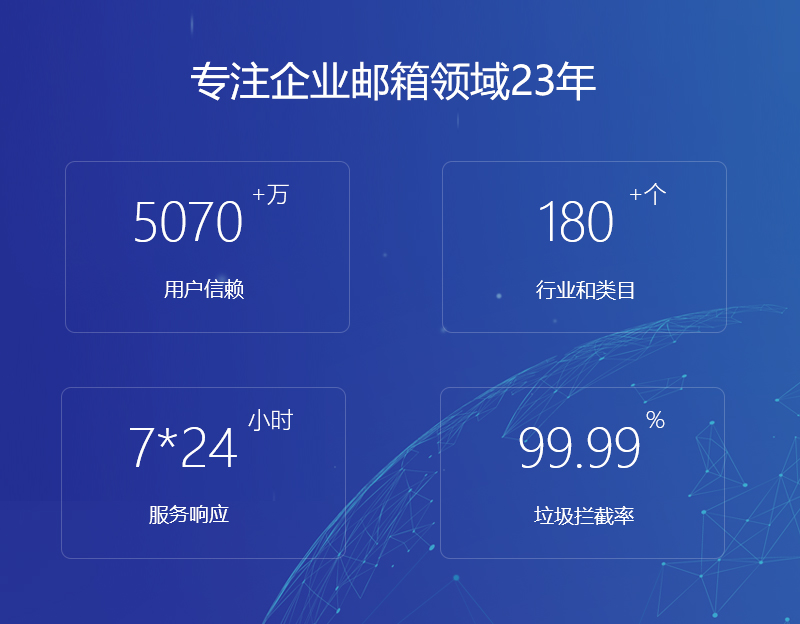 甘井子网易企业邮箱